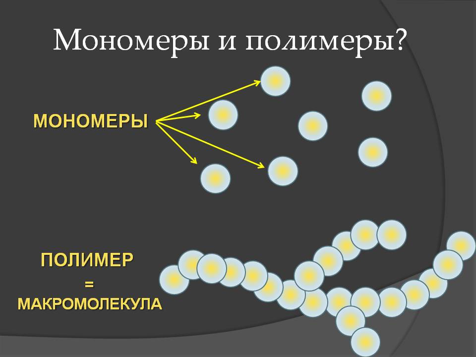 Отличие мономеров от полимеров 