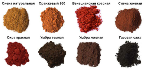 Пигменты