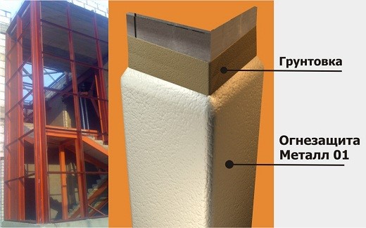 Огнезащитные покрытия металла