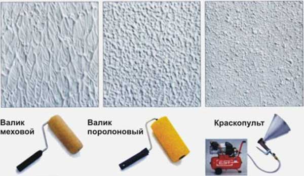 Применение распылителя