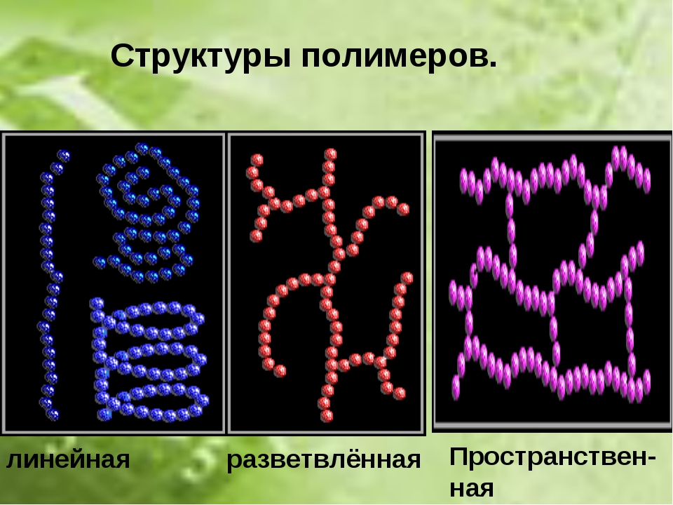 Строение полимеров