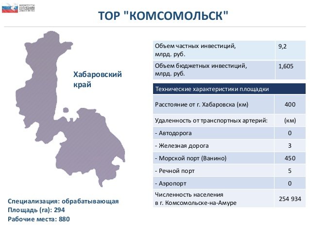 На Дальнем Востоке будет построено новое предприятие по выпуску  ЛКМ